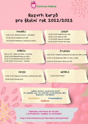 Kurzy Malina